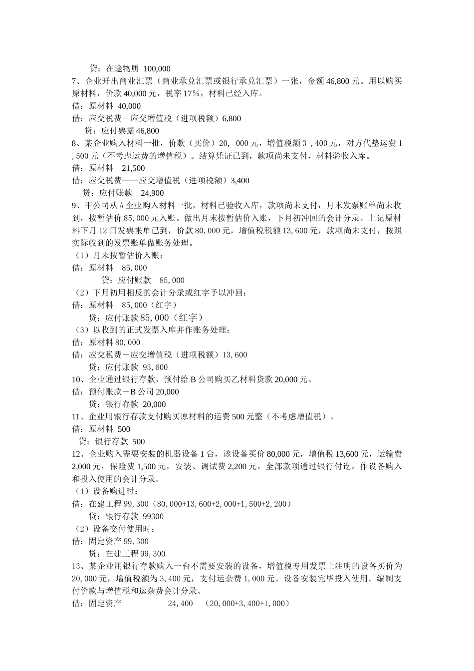 会计从业资格证实物部分_第3页