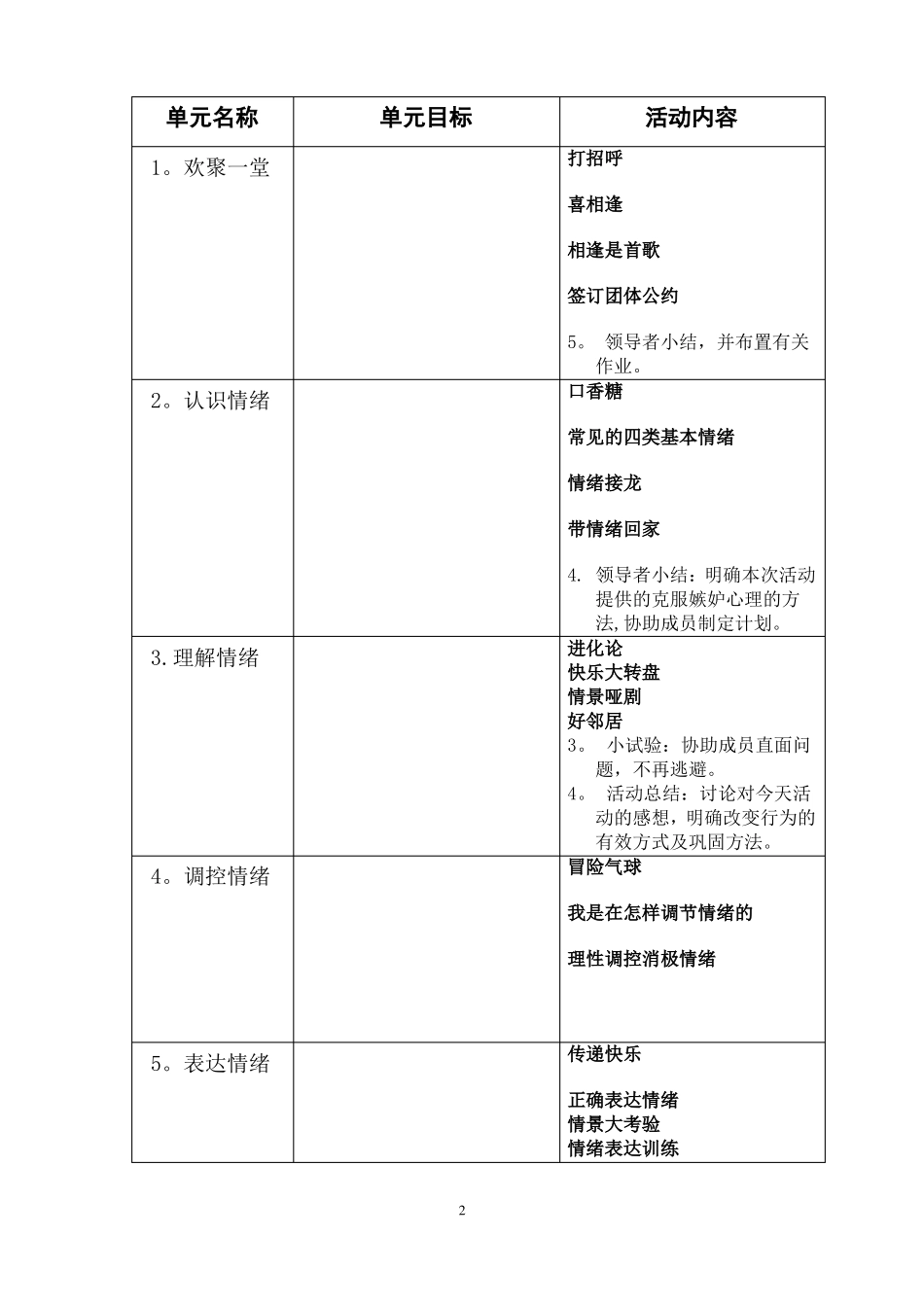 团体心理辅导计划书_第2页