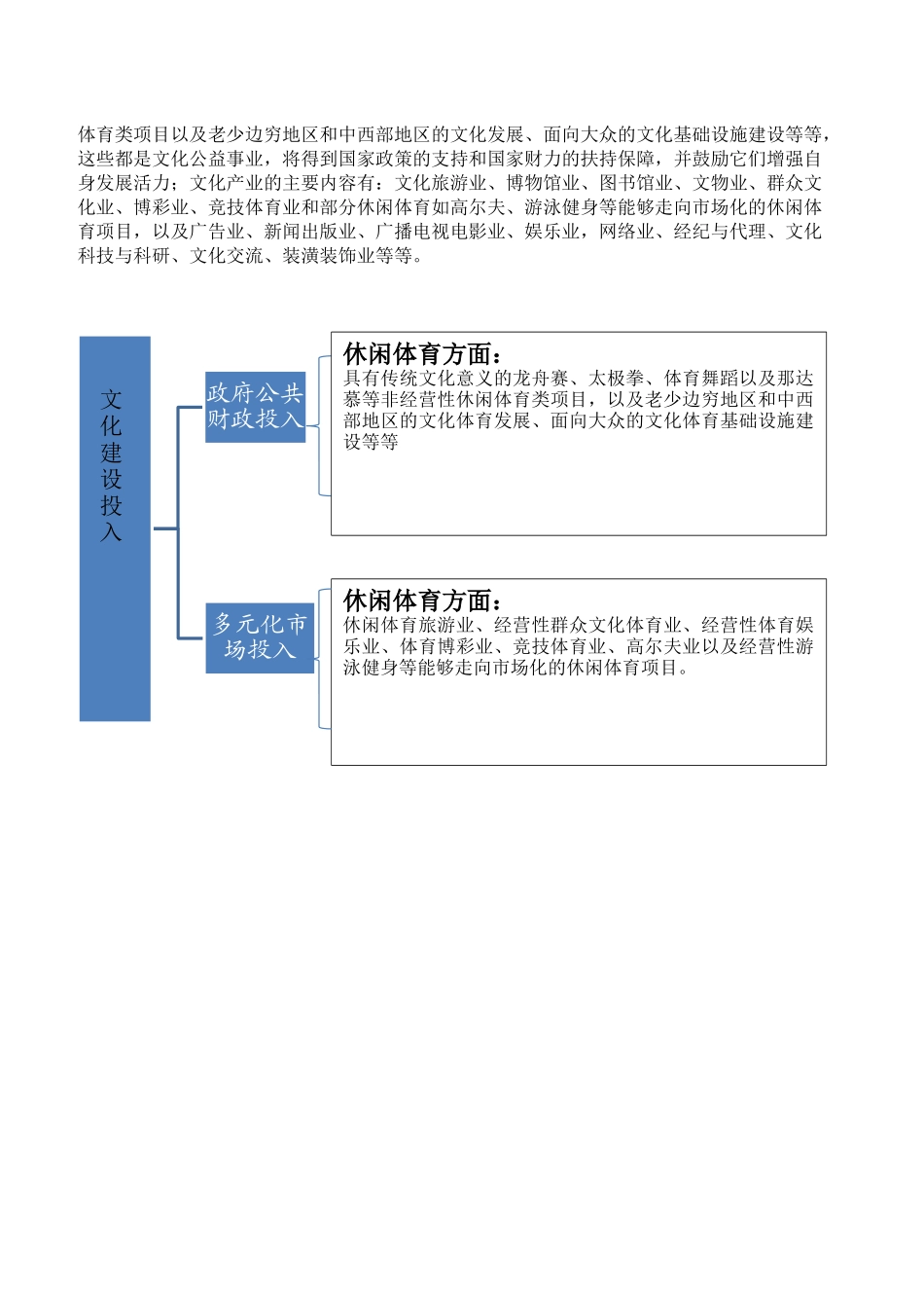 休闲体育是我国文化建设发展的重要组成部分_第2页