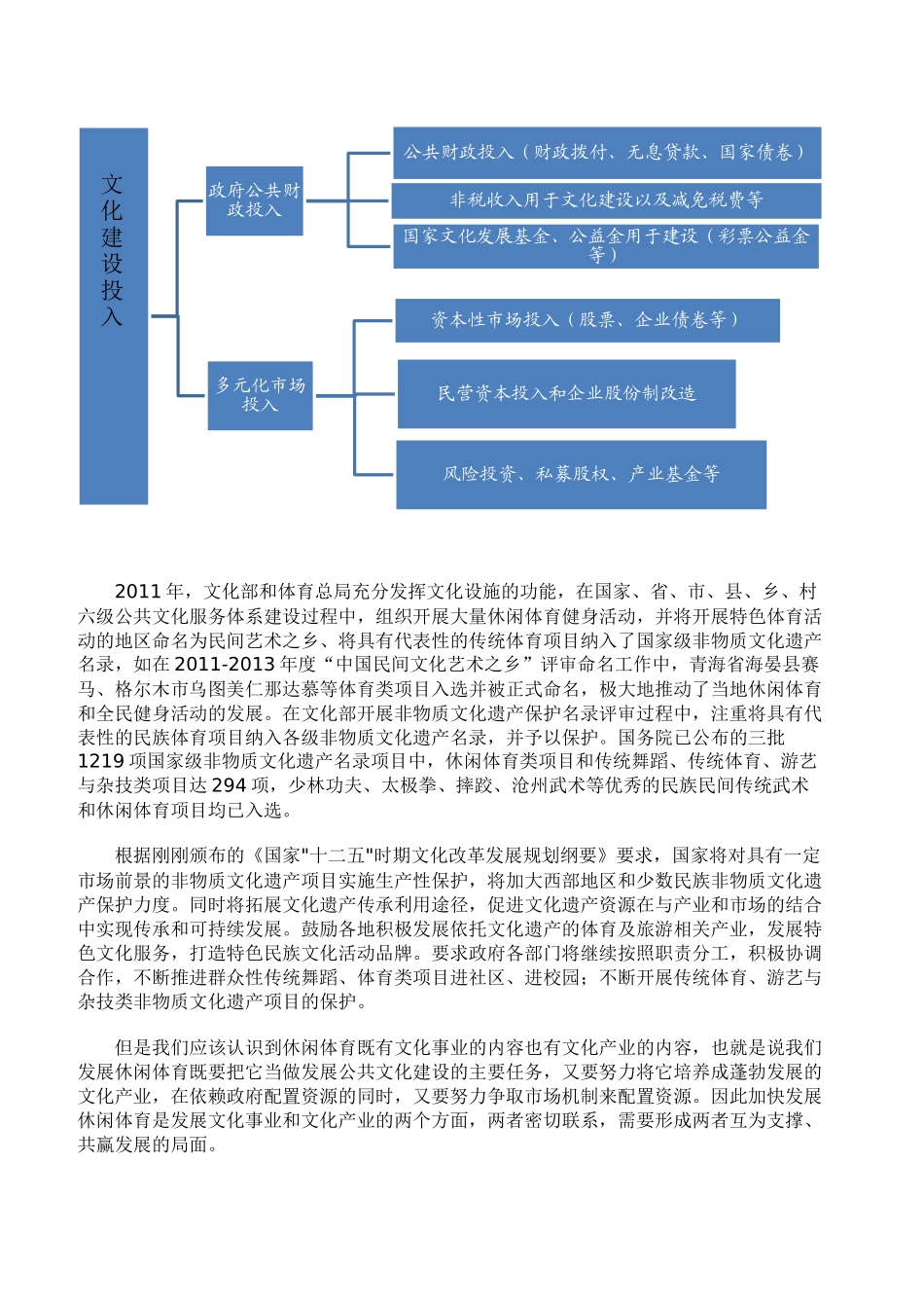 休闲体育是我国文化建设发展的重要组成部分_第3页