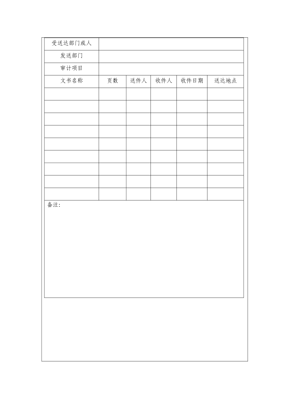 任期经济责任审计工作底稿_第2页