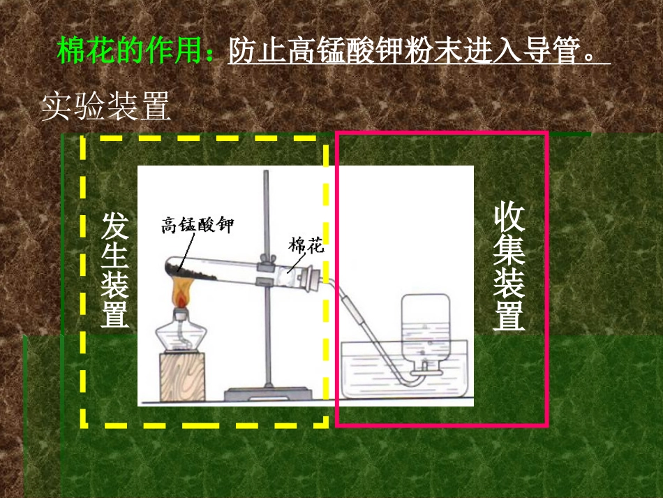 高锰酸钾制氧气_第3页