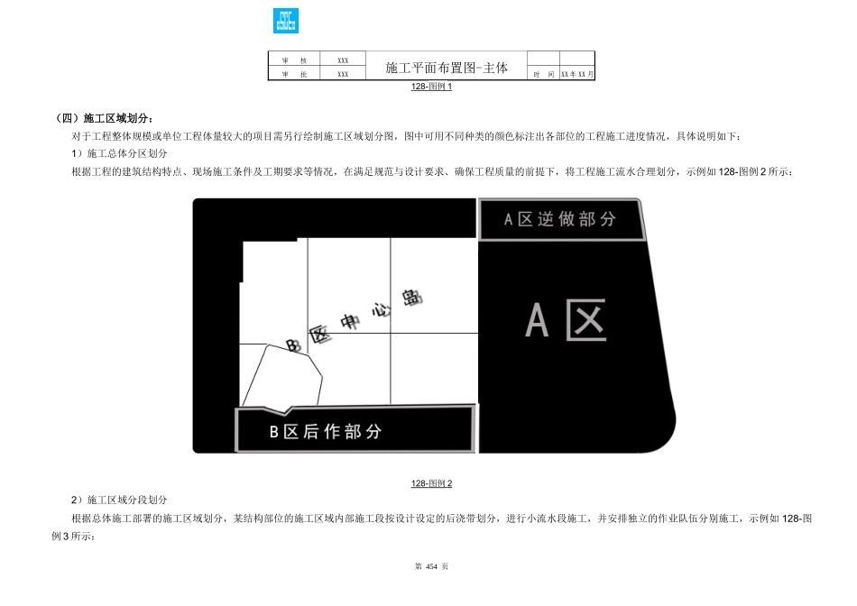 附件128施工现场平面布置图_第2页