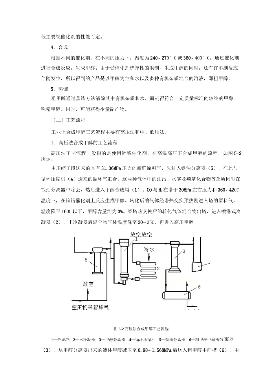 合成气生产甲醇工艺流程图_第3页