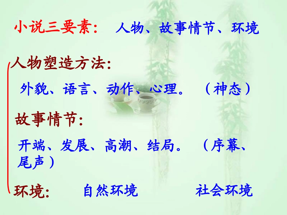人教版初中语文九年级语文上《故乡》课件_第3页