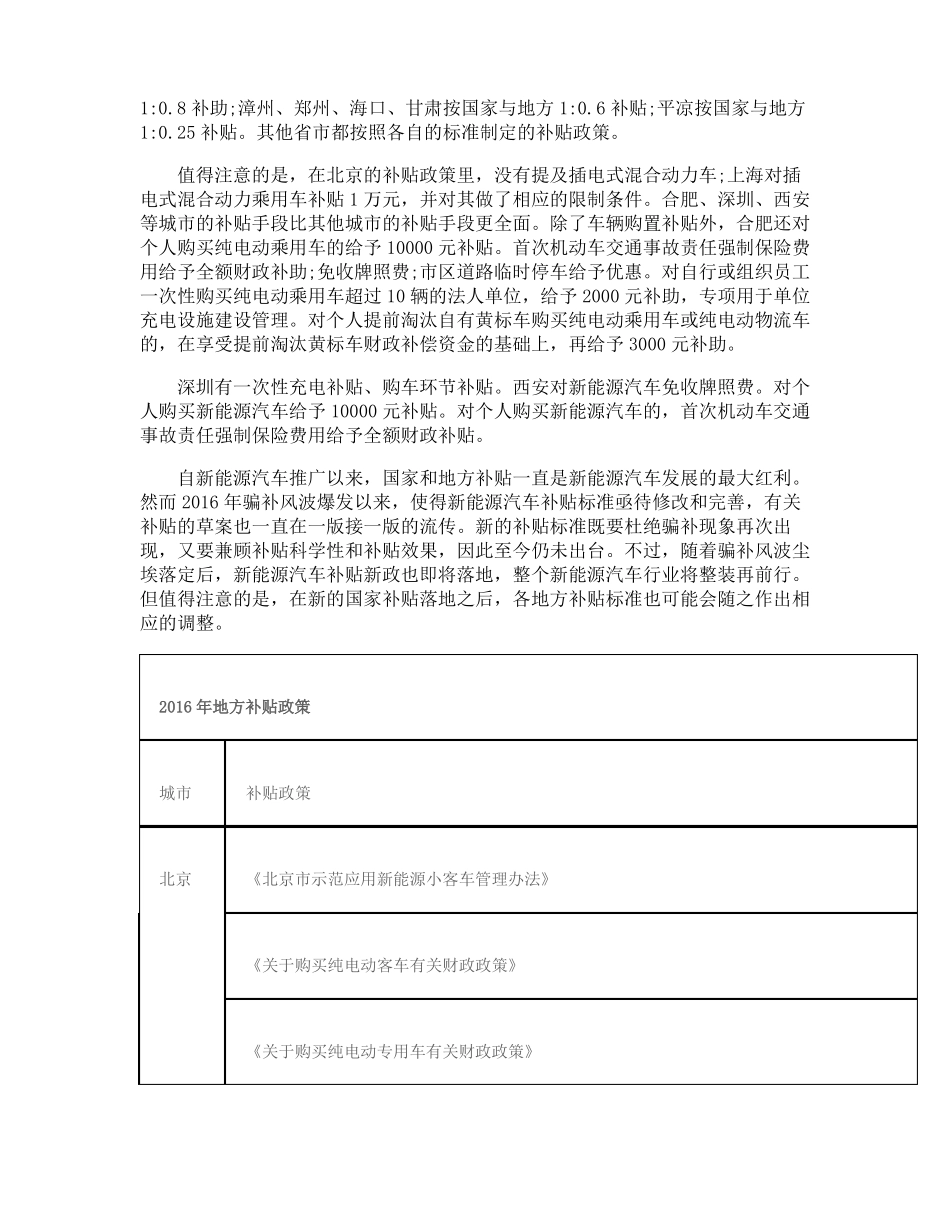 各地新能源汽车利好政策_第2页