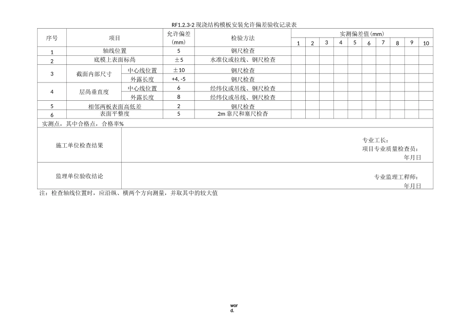 人防允许偏差表(精选.)_第2页