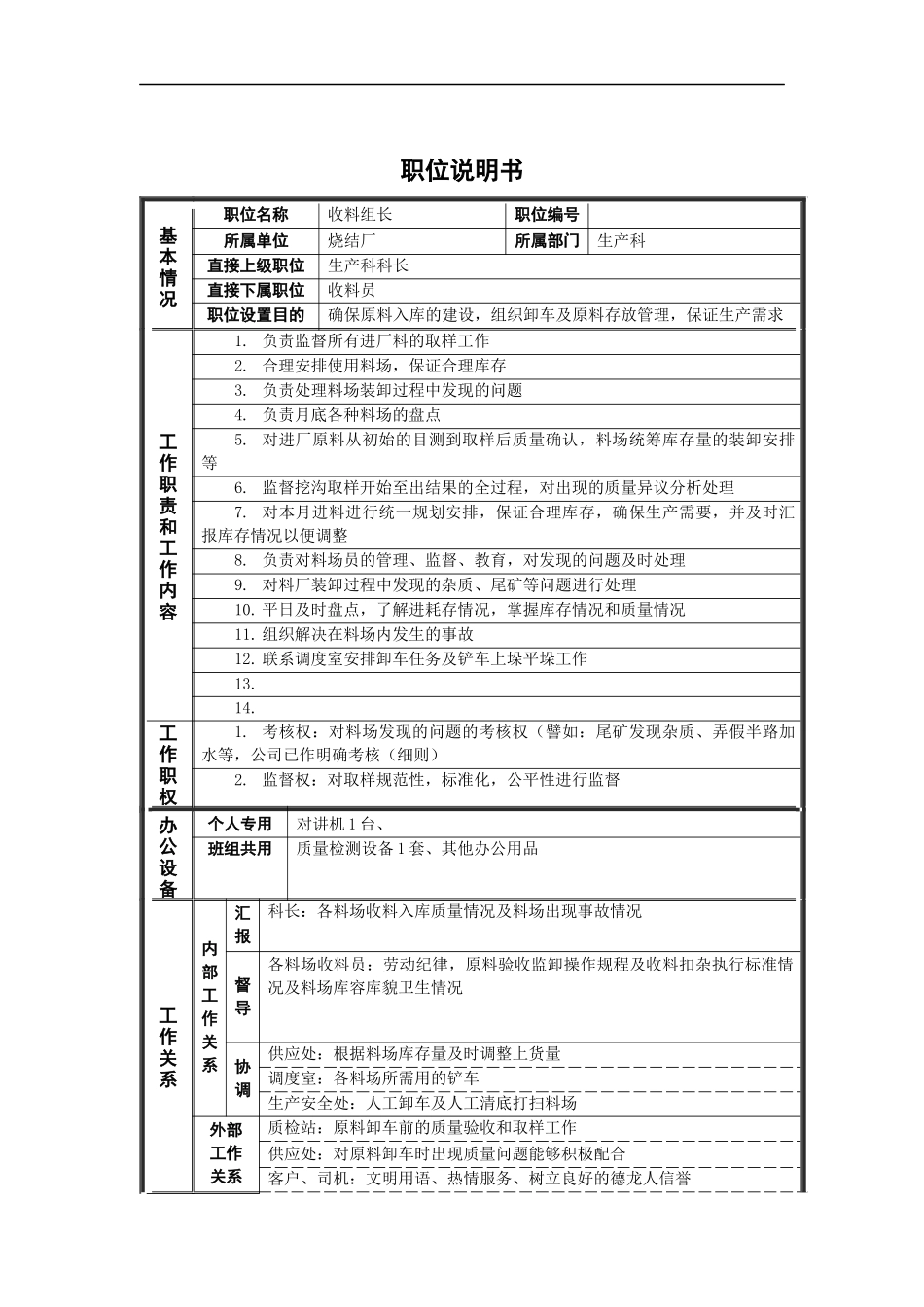 烧结厂收料组长岗位说明书_第1页