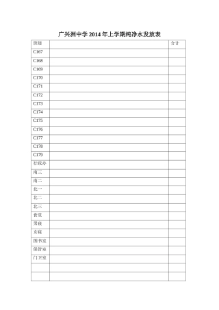 广兴洲中学2014年上学期纯净水发放表