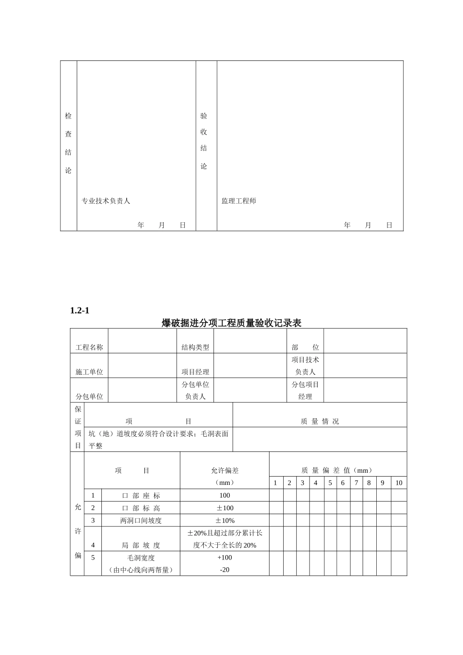 人防工程质量验收记录表258_第2页