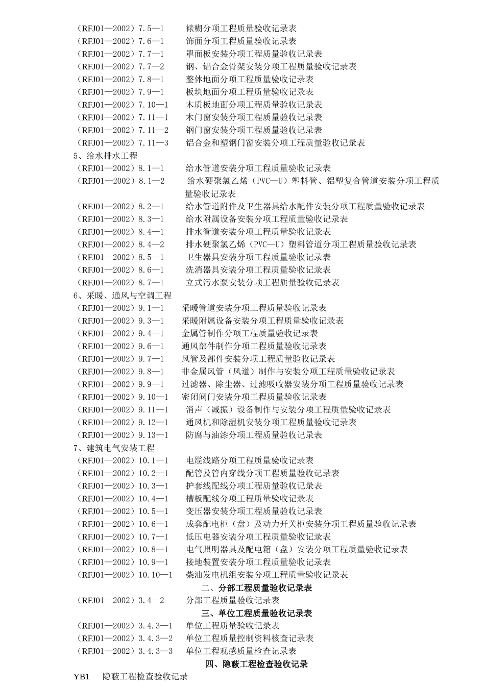 人防工程质量检验评定表_第2页