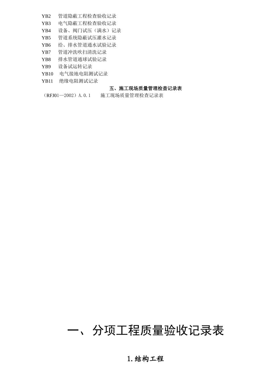 人防工程质量检验评定表_第3页