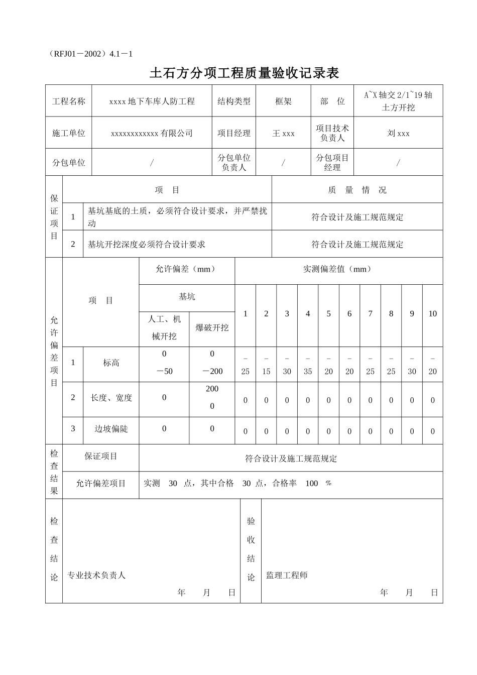 人防工程分项工程质量验收记录表_第2页