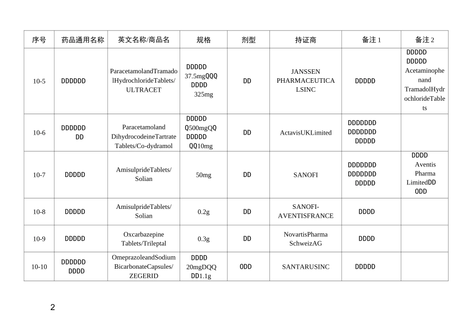 参比制剂第十批_第2页
