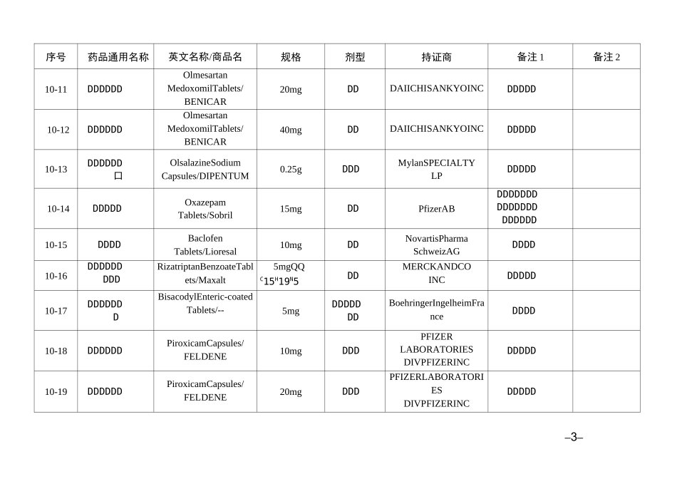 参比制剂第十批_第3页