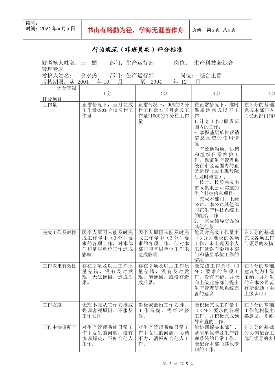 上海市电力公司市区供电公司生产科技兼综合管理专职行为规范考评表_第2页