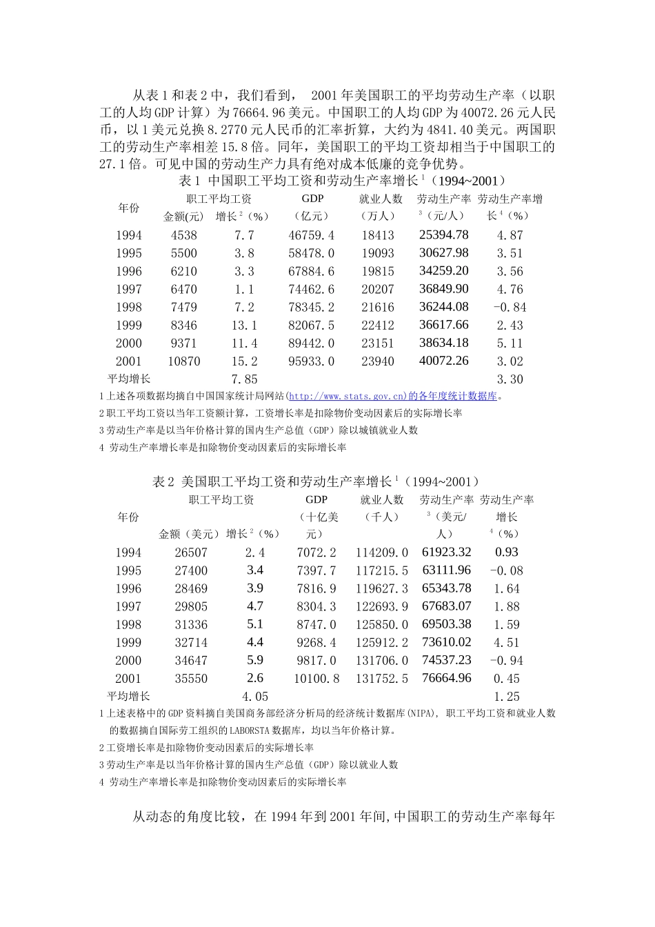 人民币汇率与劳动生产力相对成本优势的思考_第3页