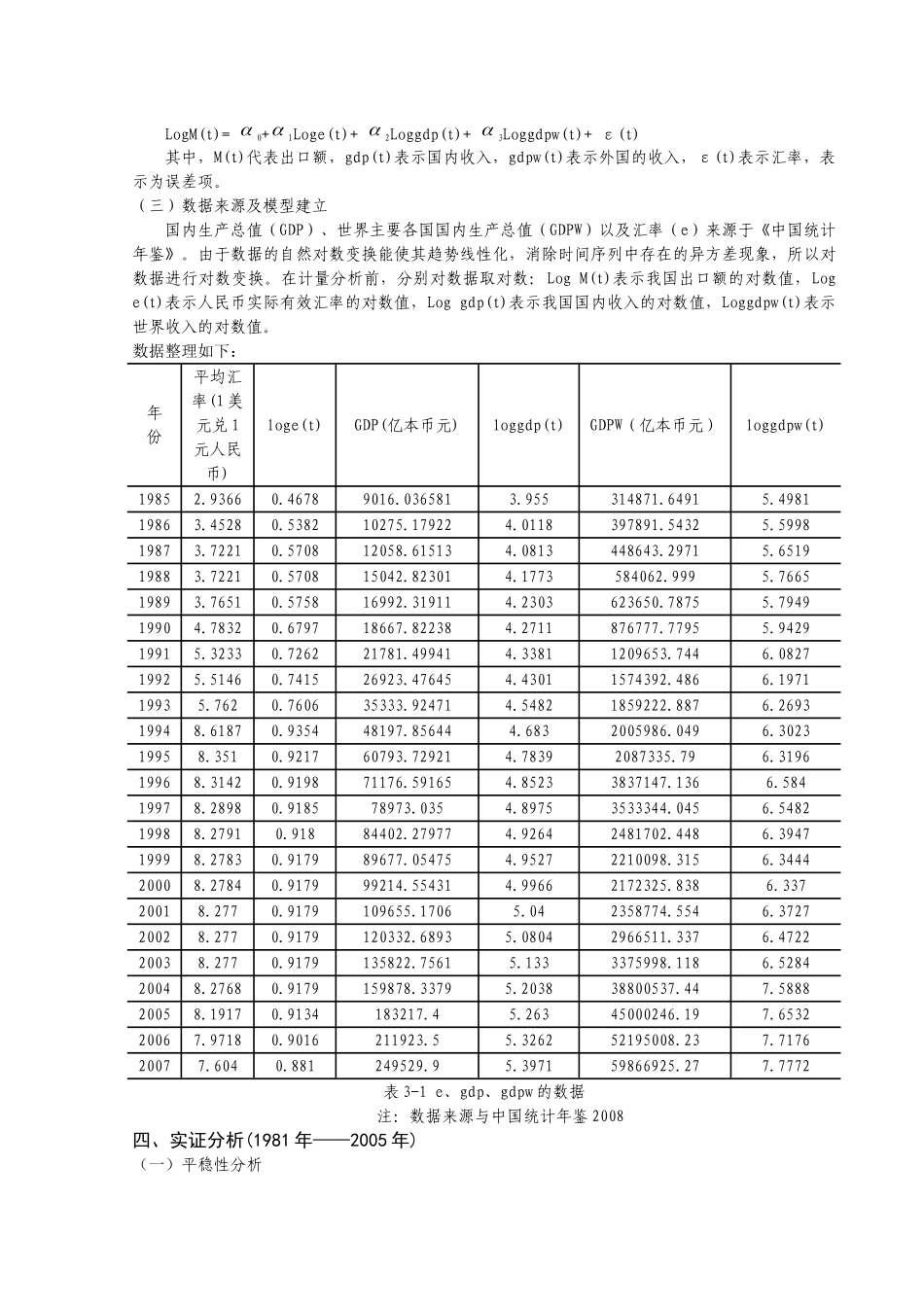 人民币升值对我国纺织业出口的影响分析_第3页