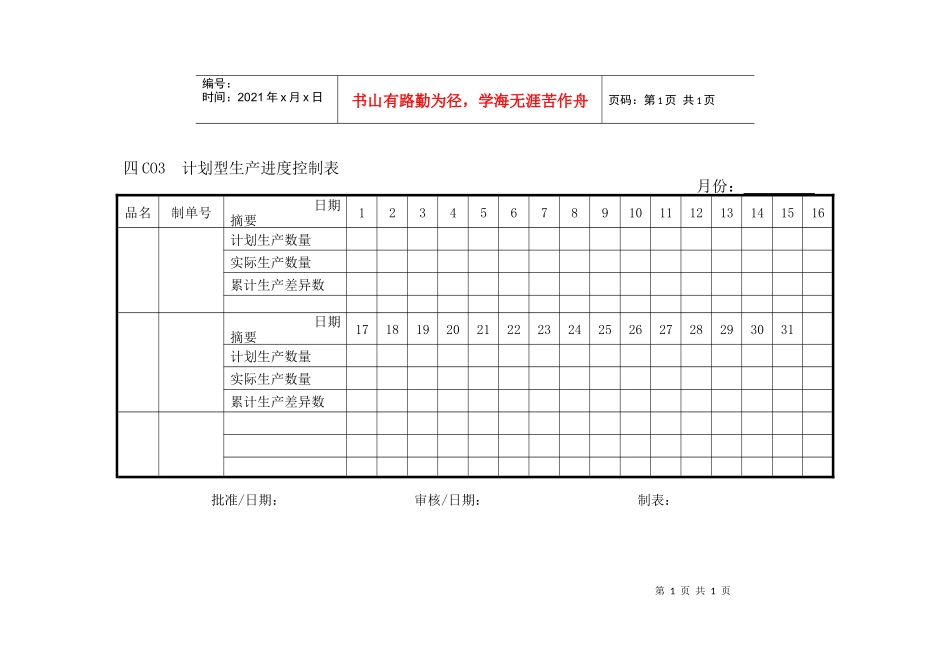C03计划型生产进度控制表_第1页