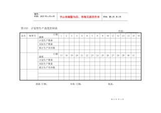 C03计划型生产进度控制表