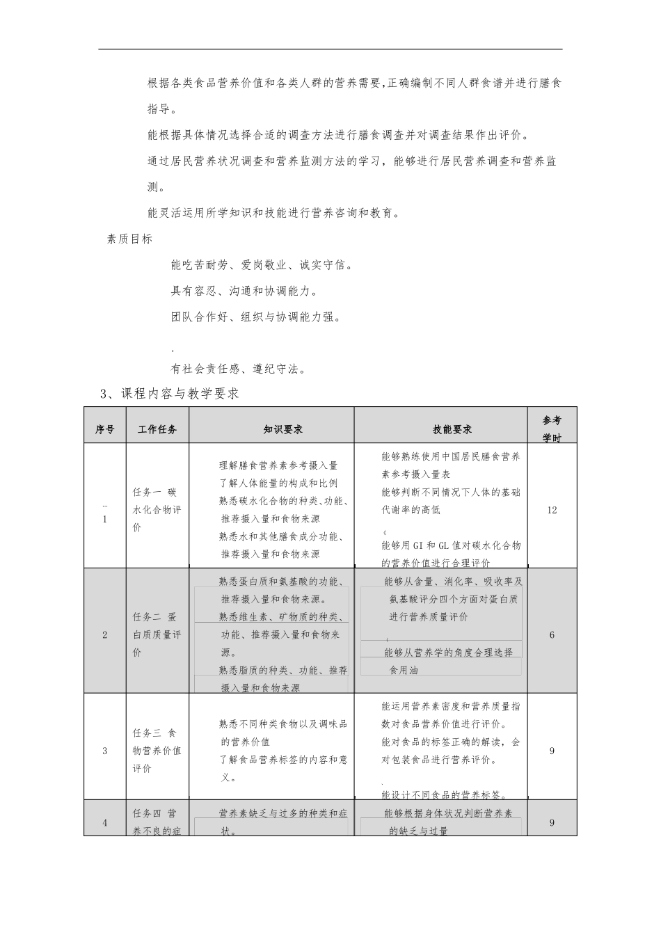食品营养与健康课程标准_第3页