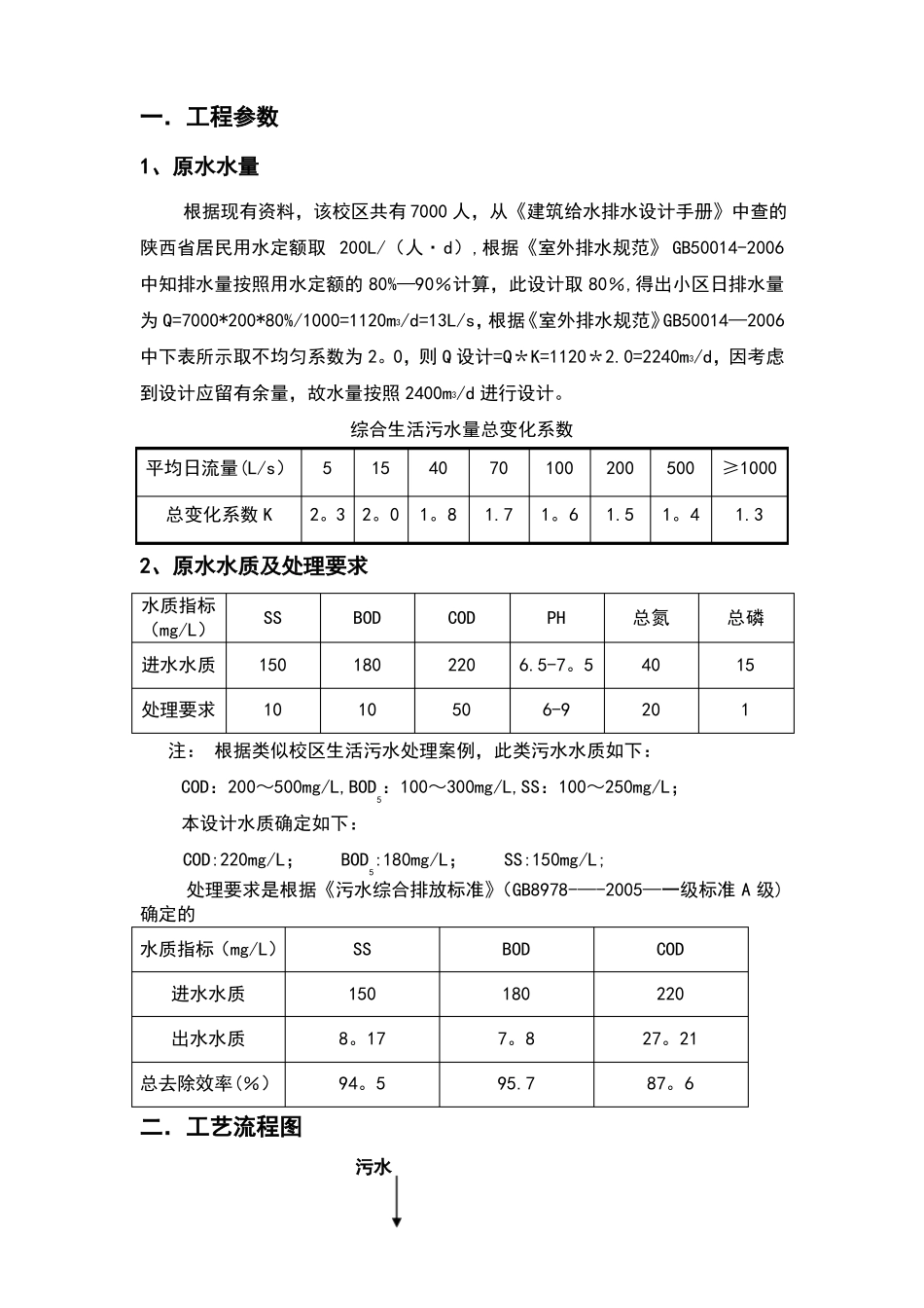 校园污水处理工艺设计_第1页