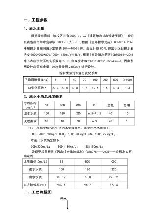 校园污水处理工艺设计