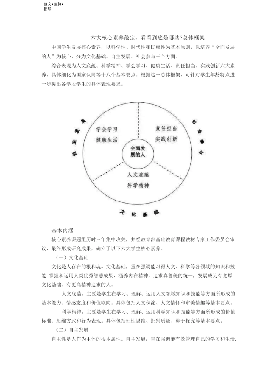 六大核心素养_第1页