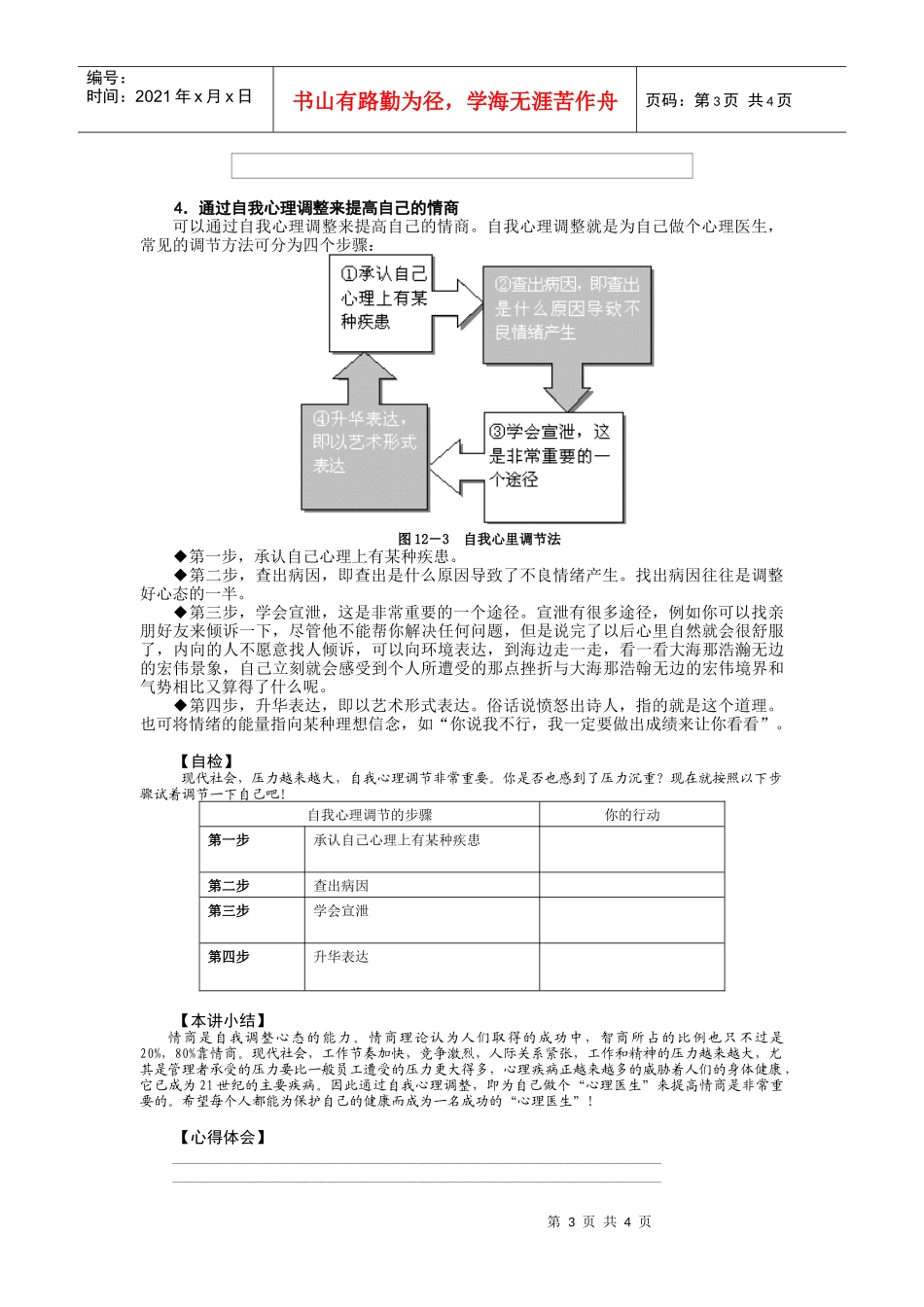 第12讲班组长的心理素质_第3页