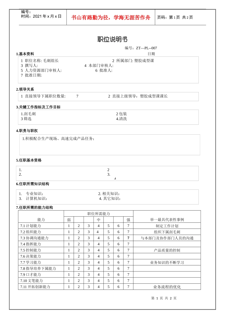 毛刺组长职位说明_第1页