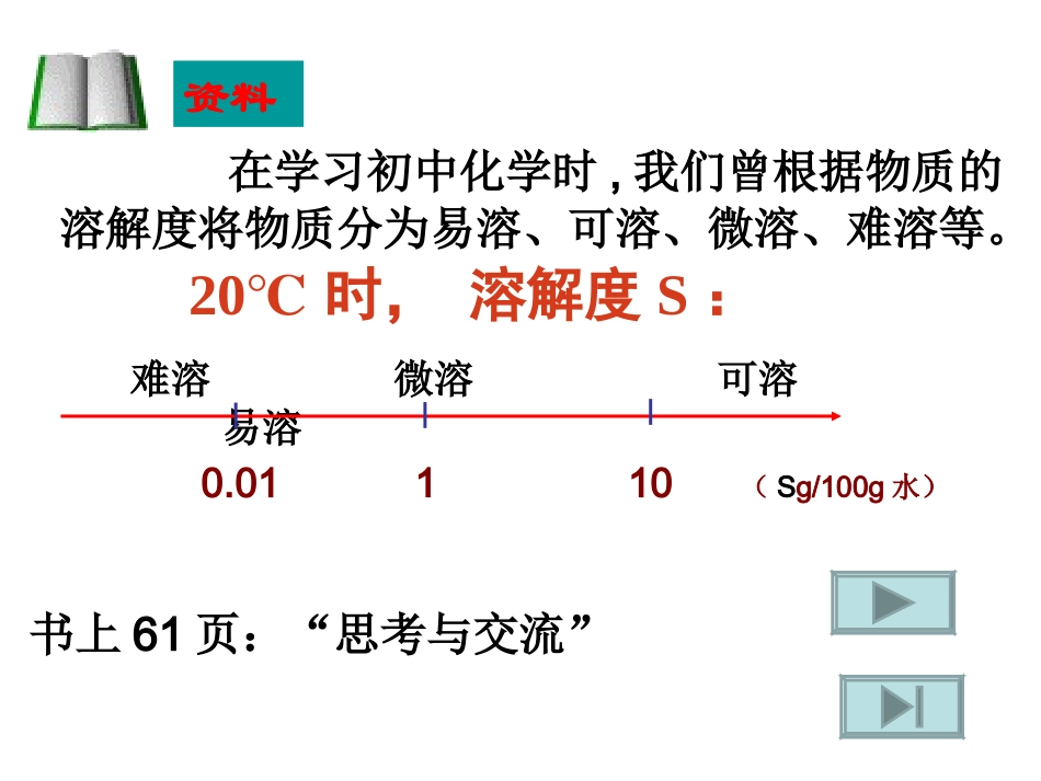 第四节难溶物质的溶解平衡_第3页