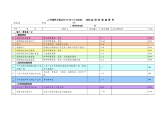 人和轴承有限公司ISO16949过程法审核检查表
