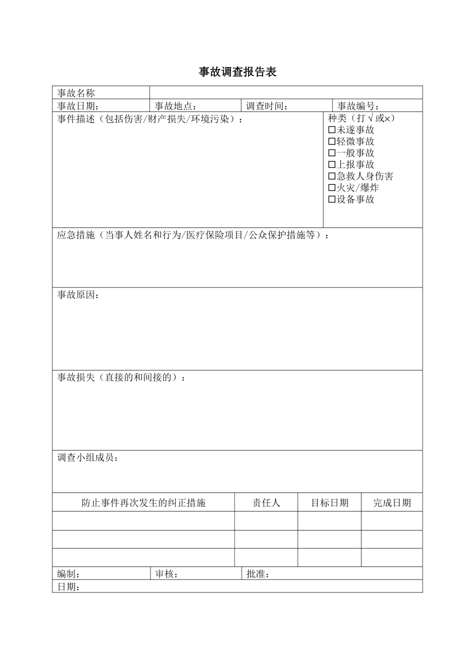 安全生产记录台账汇编[借鉴]_第1页