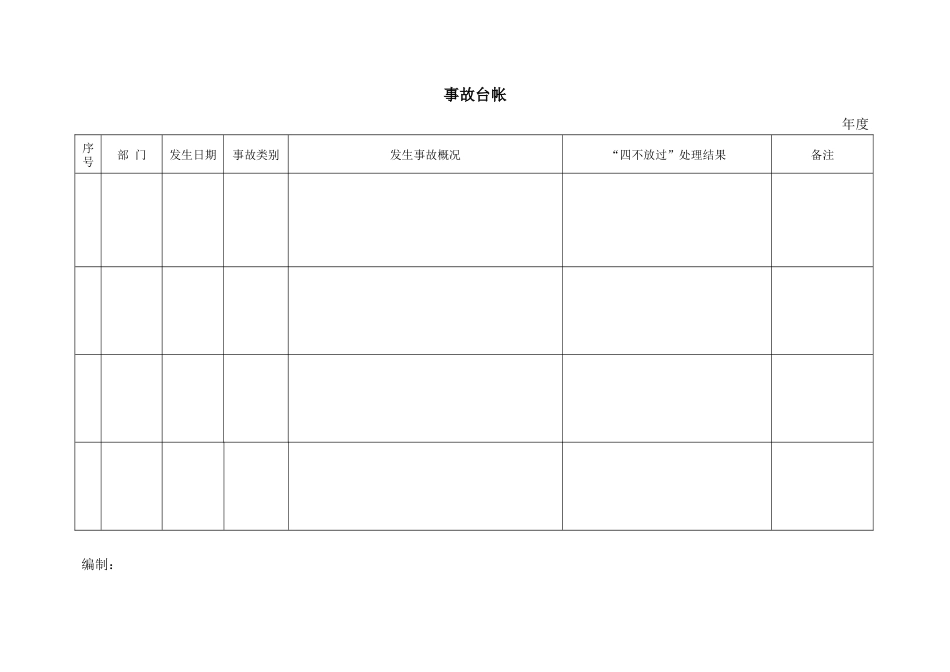 安全生产记录台账汇编[借鉴]_第2页