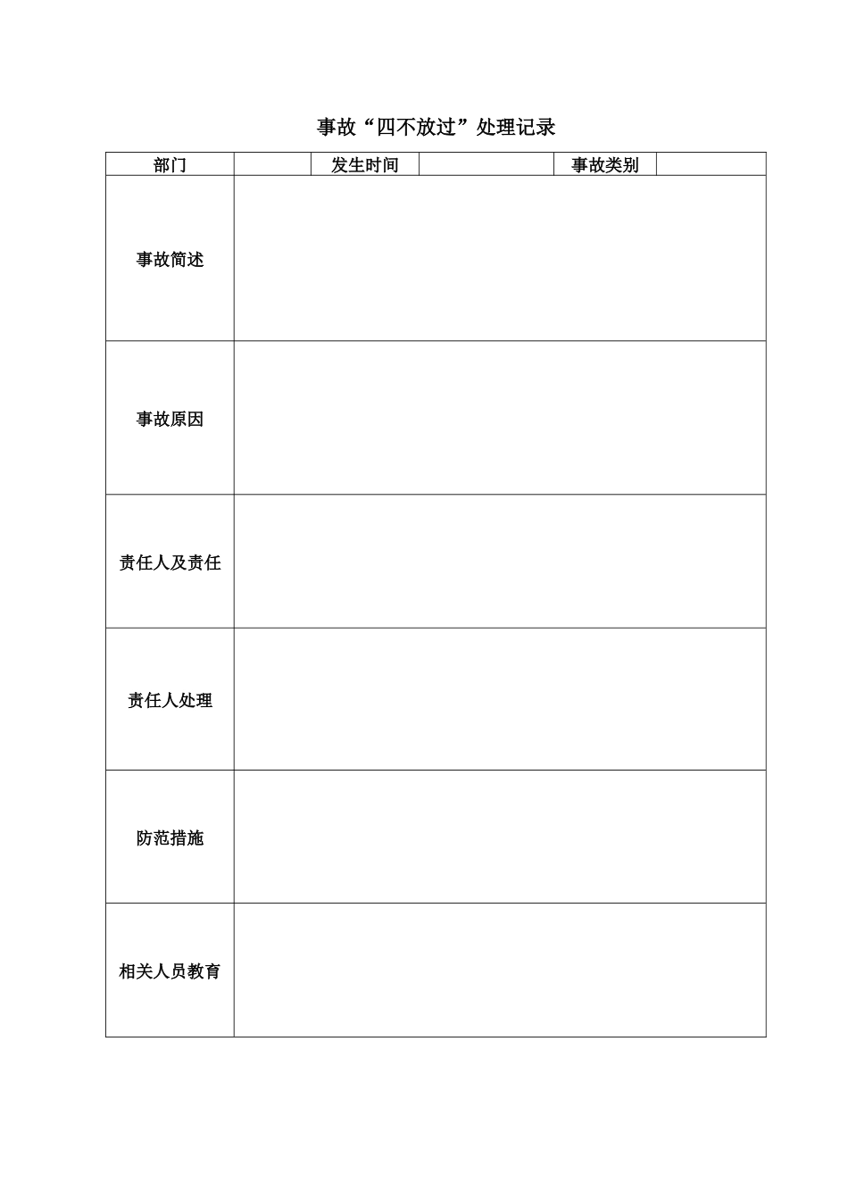 安全生产记录台账汇编[借鉴]_第3页