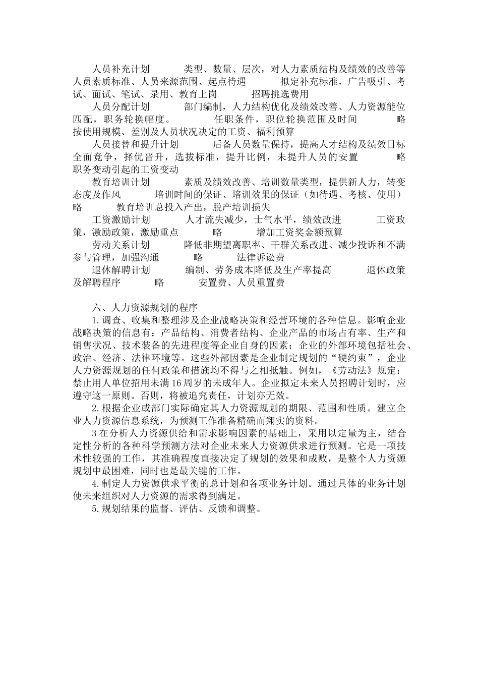 人力资源规划讲义(doc 18)_第3页