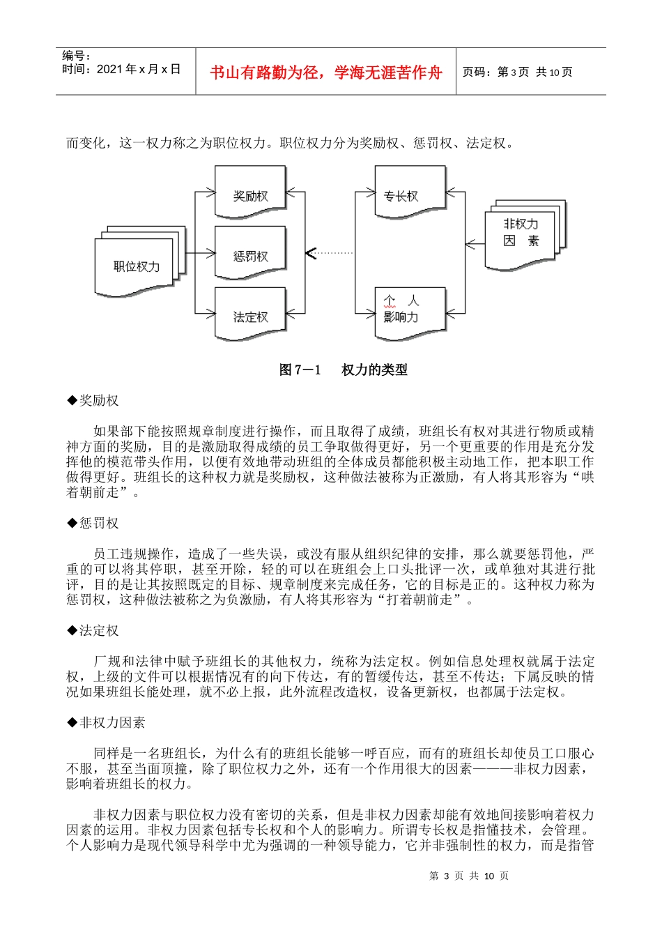 班组长的权力和管理原则_第3页