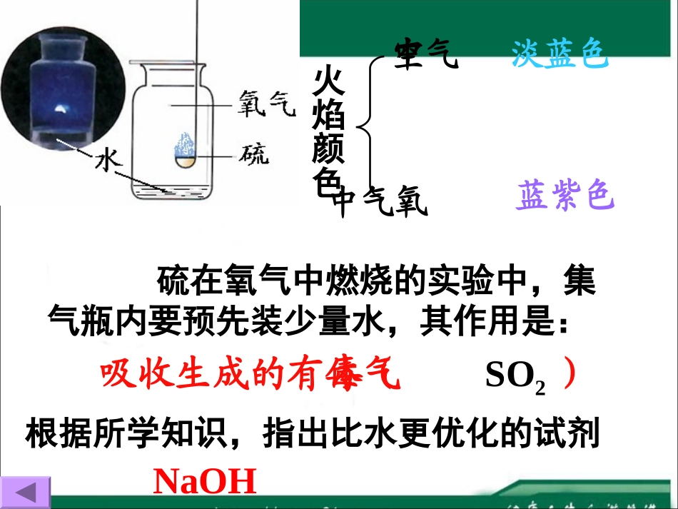 (空气氧气复习_第3页