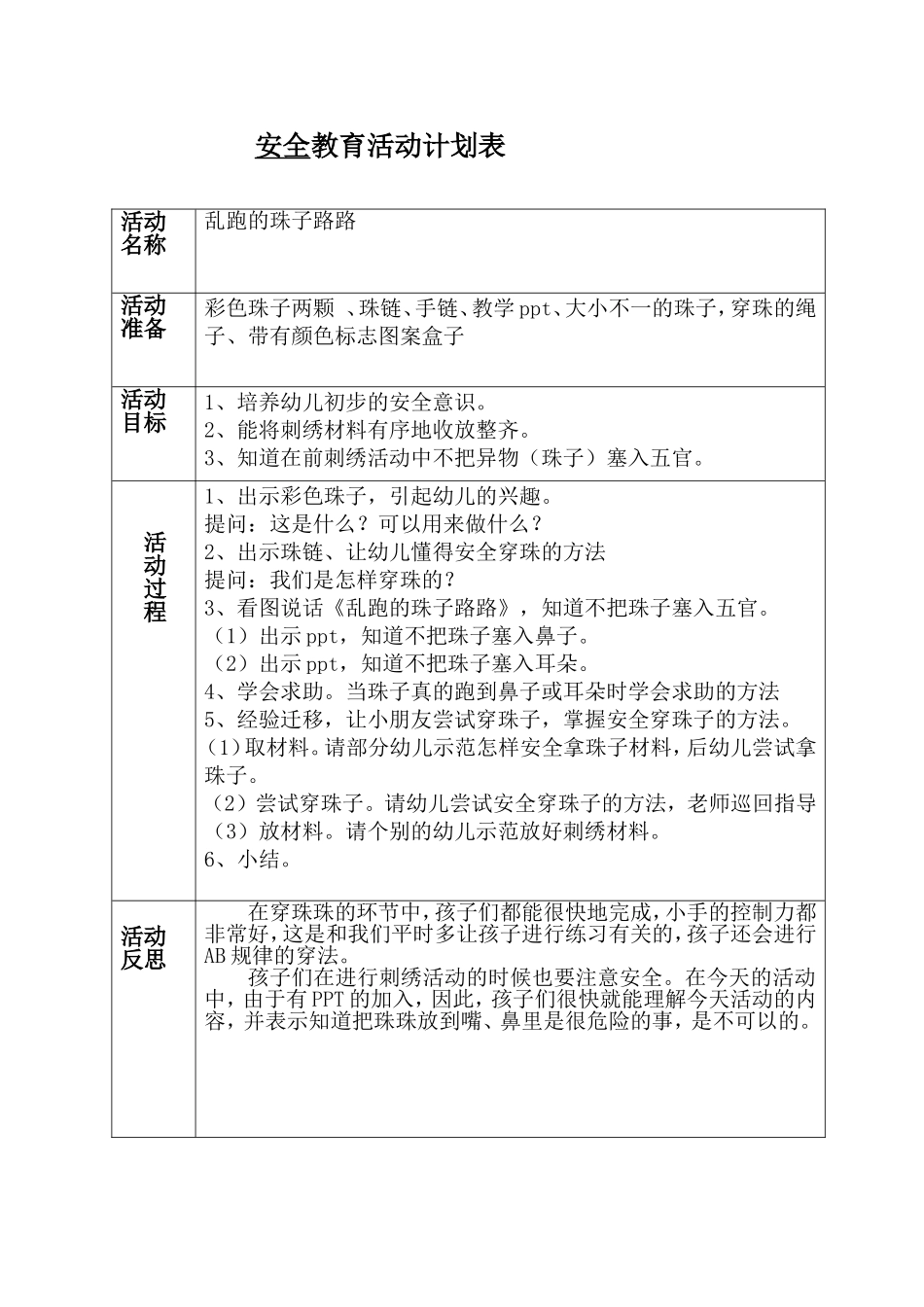 2015学年上学期小一班梁茵安全教育活动1_第1页