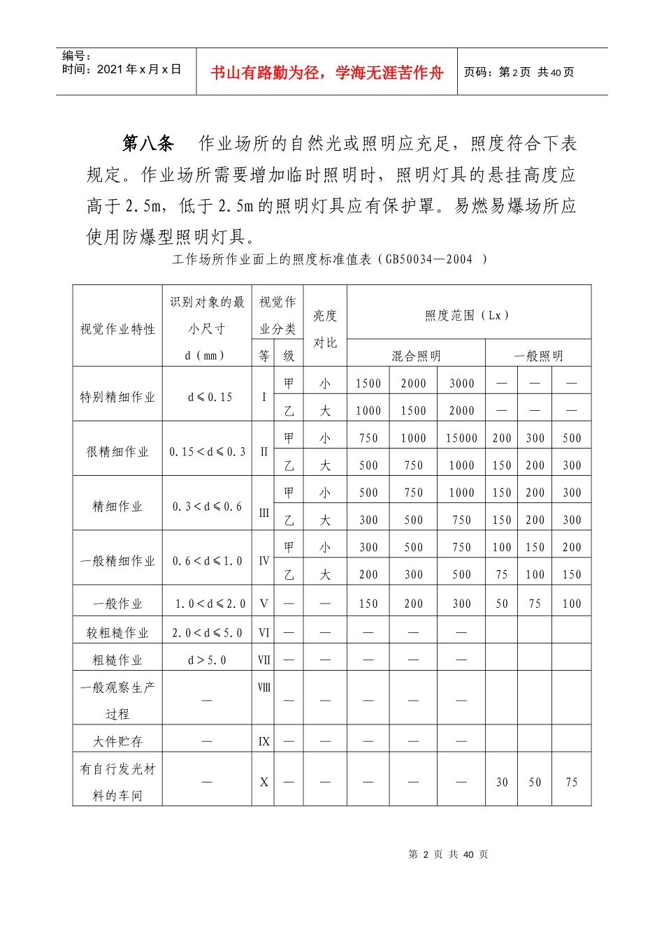 某发电企业作业环境本质安全管理规定(DOC 35页)_第3页