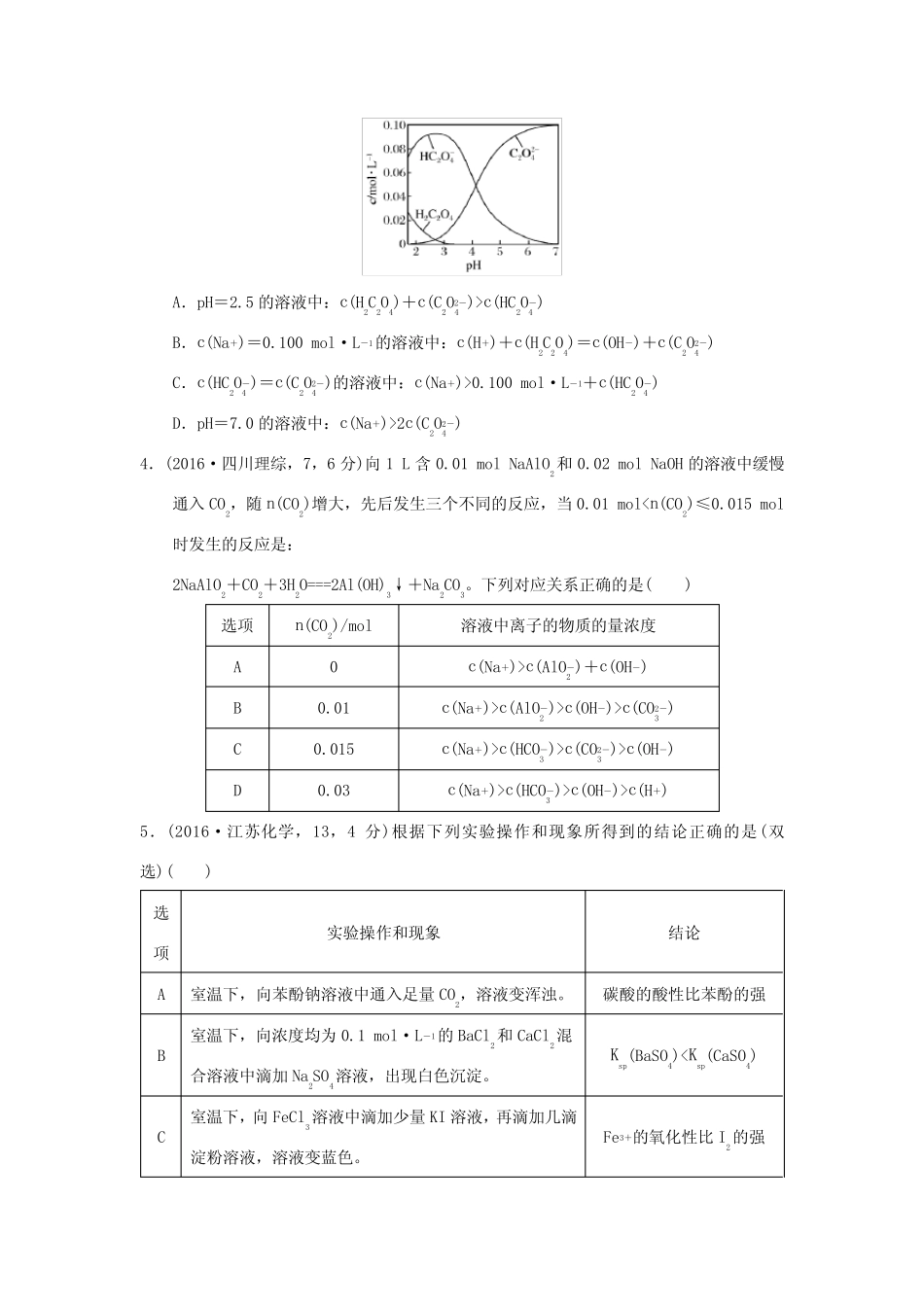 ...专题十 盐类的水解和沉淀溶解平衡-人教版高三全册化学试题_第2页