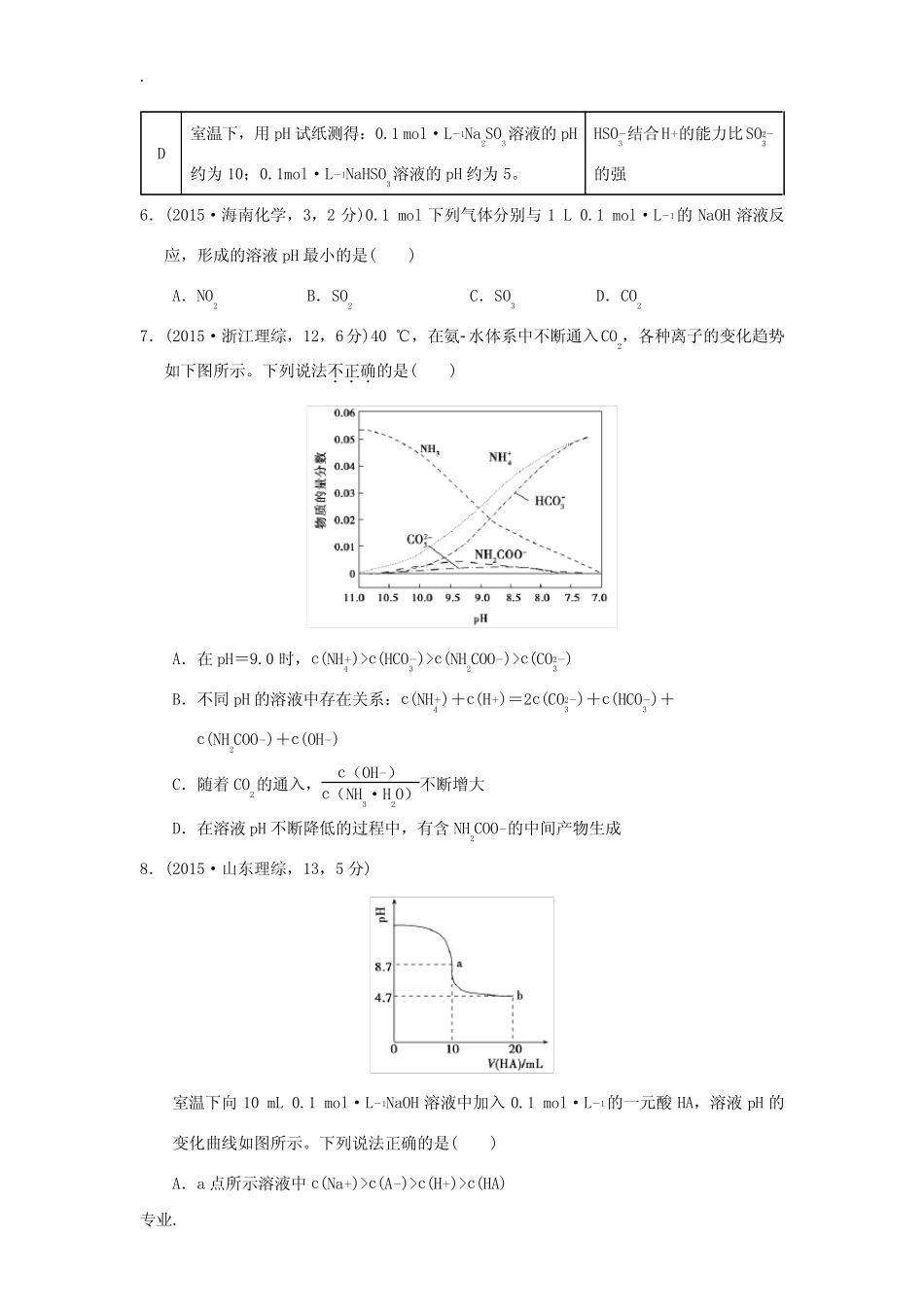 ...专题十 盐类的水解和沉淀溶解平衡-人教版高三全册化学试题_第3页
