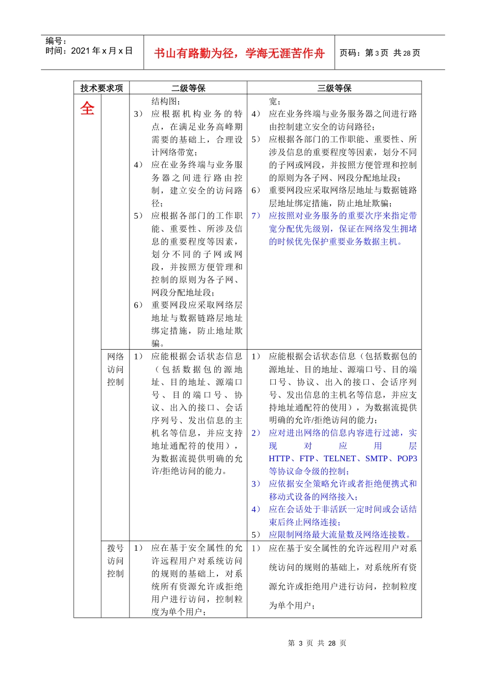 安全等级保护3级和2级的区别long_第3页
