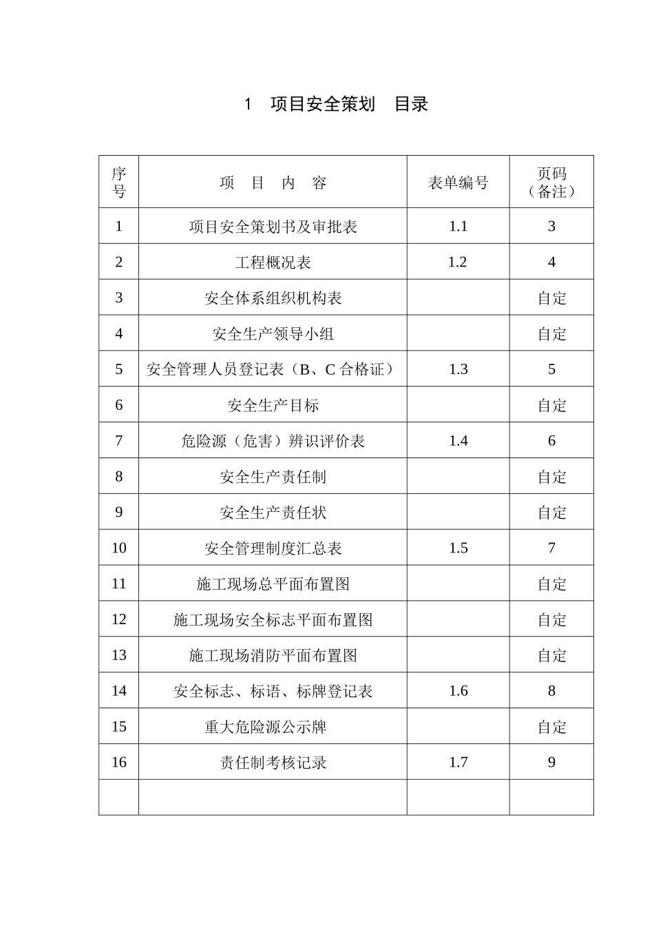 安全管理内业资料_第2页