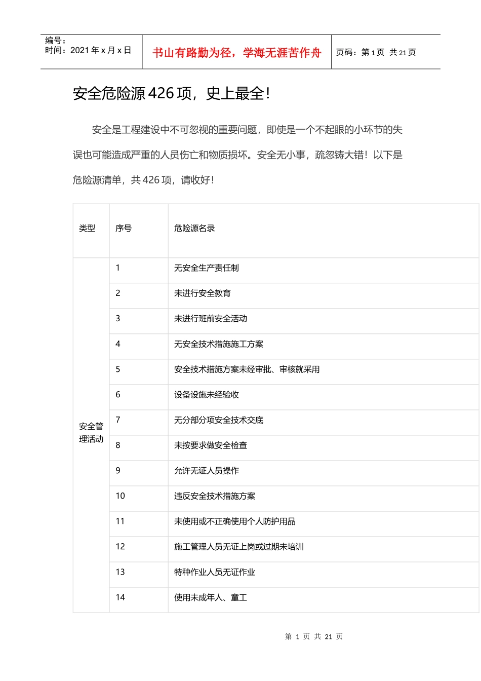 安全危险源426项,史上最全_第1页