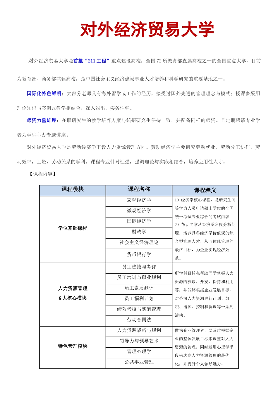 人力资源管理在职研究生各院校对比_第1页