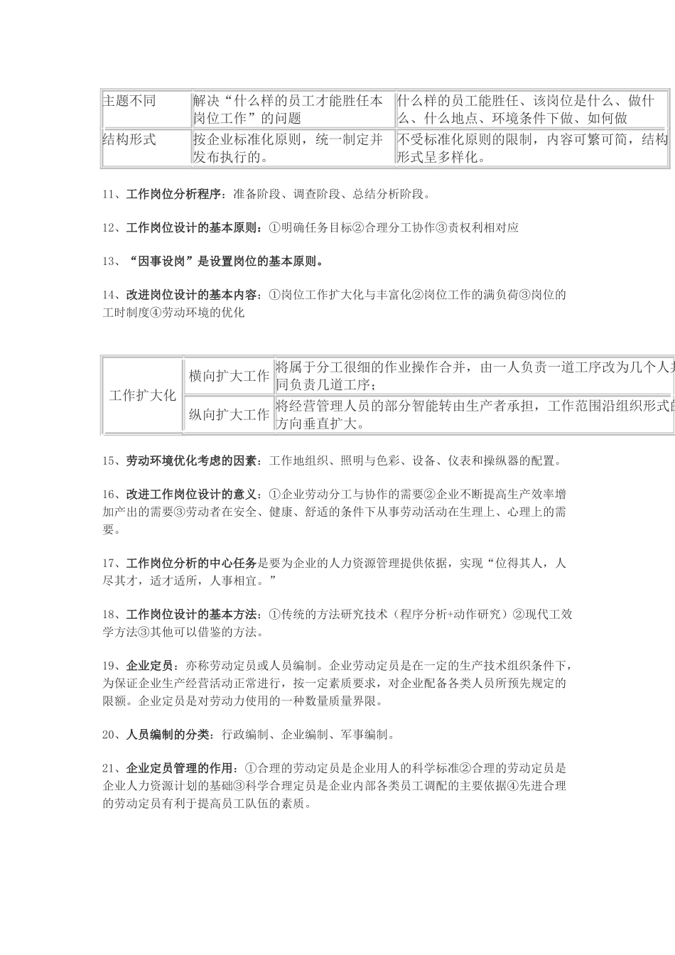 人力资源管理师三级复习重点_第2页