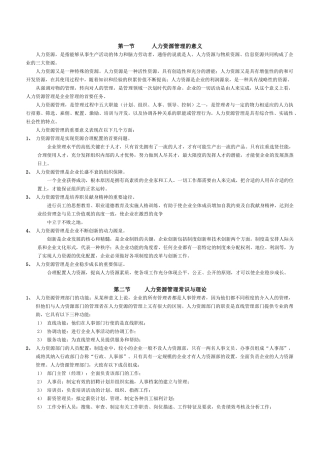 人力资源管理办法B-001