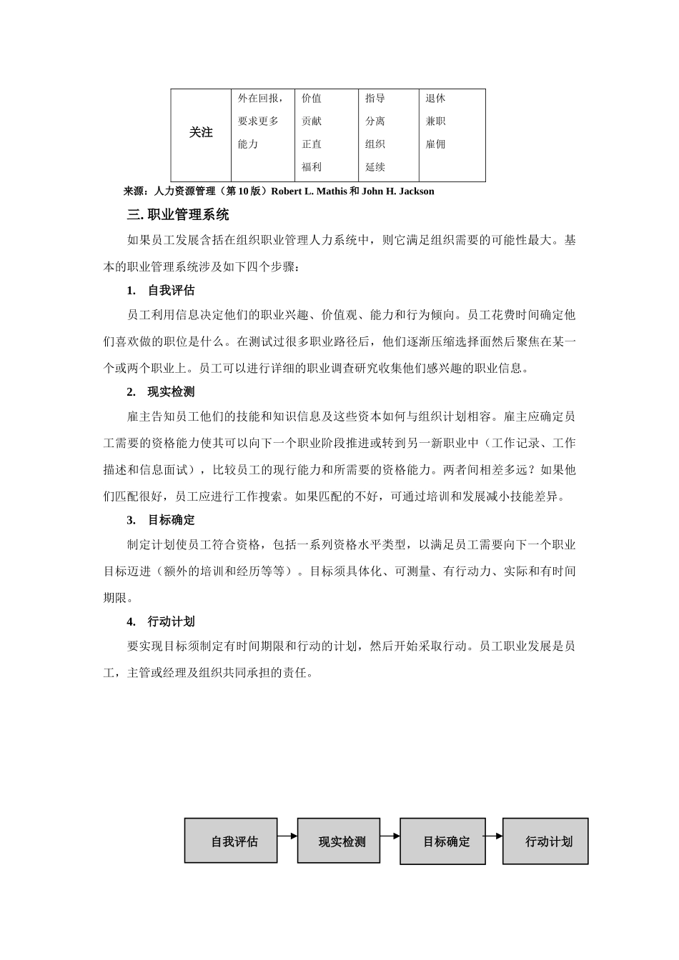 人力资源管理专业英语翻译第八章_第3页