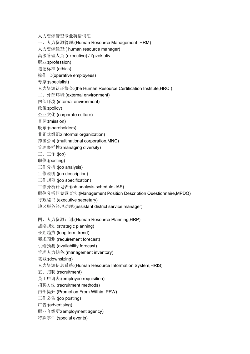 人力资源管理专业英语词汇_第1页